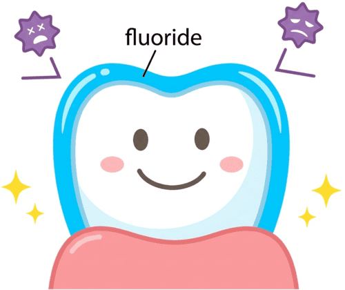 fluoride-img